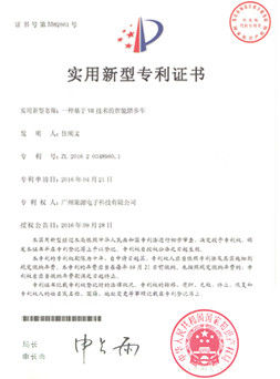 China JAMMA AMUSEMENT TECHNOLOGY CO., LTD Certificaciones